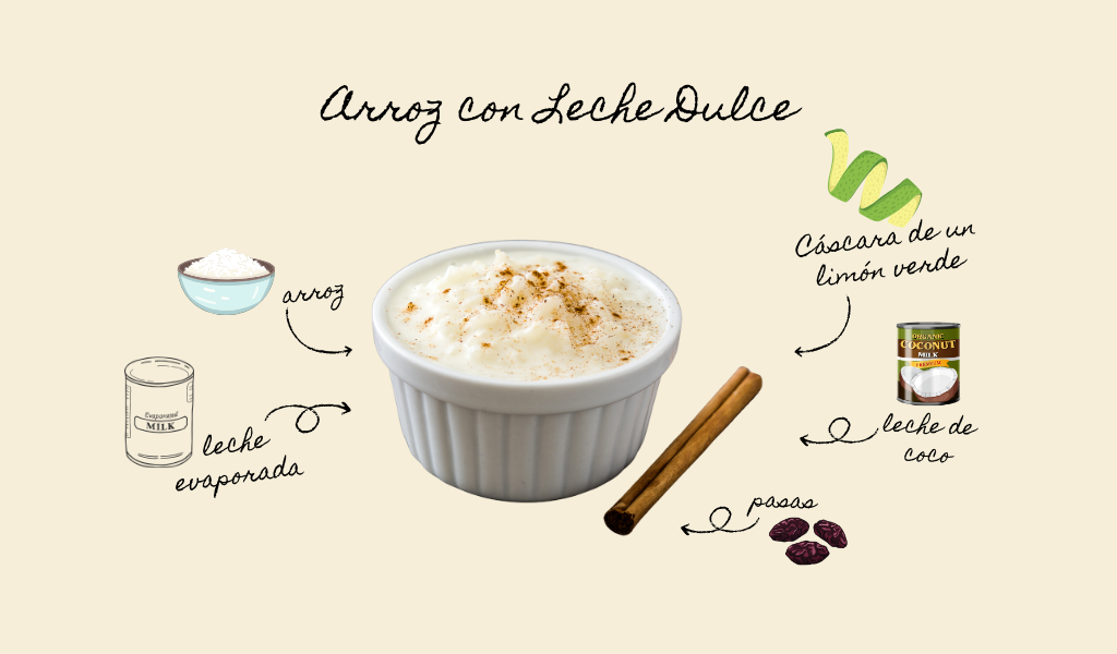 Arroz con Leche Dulce: Receta Tradicional y Cremosa